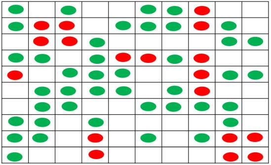 illustration of natural microflora on surfaces